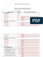 Format Log. Rumah TAngga