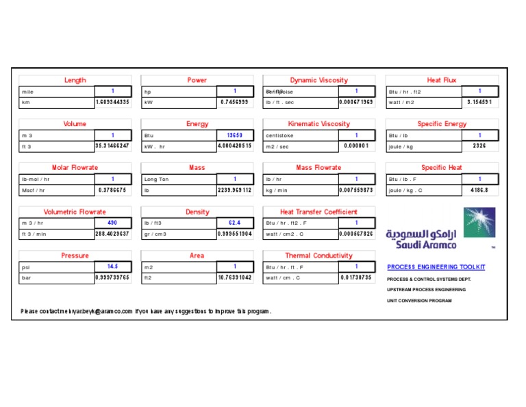 Unit Conversion Program for Process Engineering | PDF
