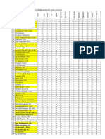 Analisis Perangkat Pembelajaran2014-2015