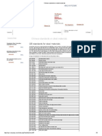 Chinese Standards On Steel Materials-1