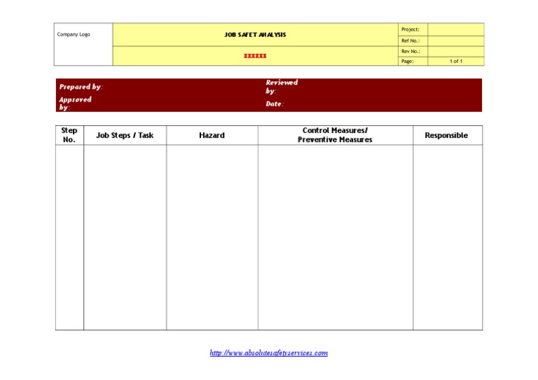 Job Safety Analysis Form | PDF