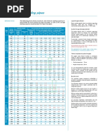 Cooling Pipes Calculation