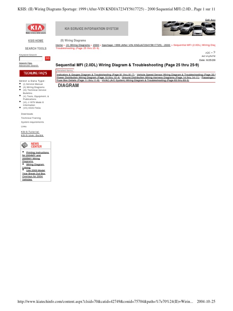 Wiring Diagrams Sportage 1999 | Fuel Injection | Ignition System