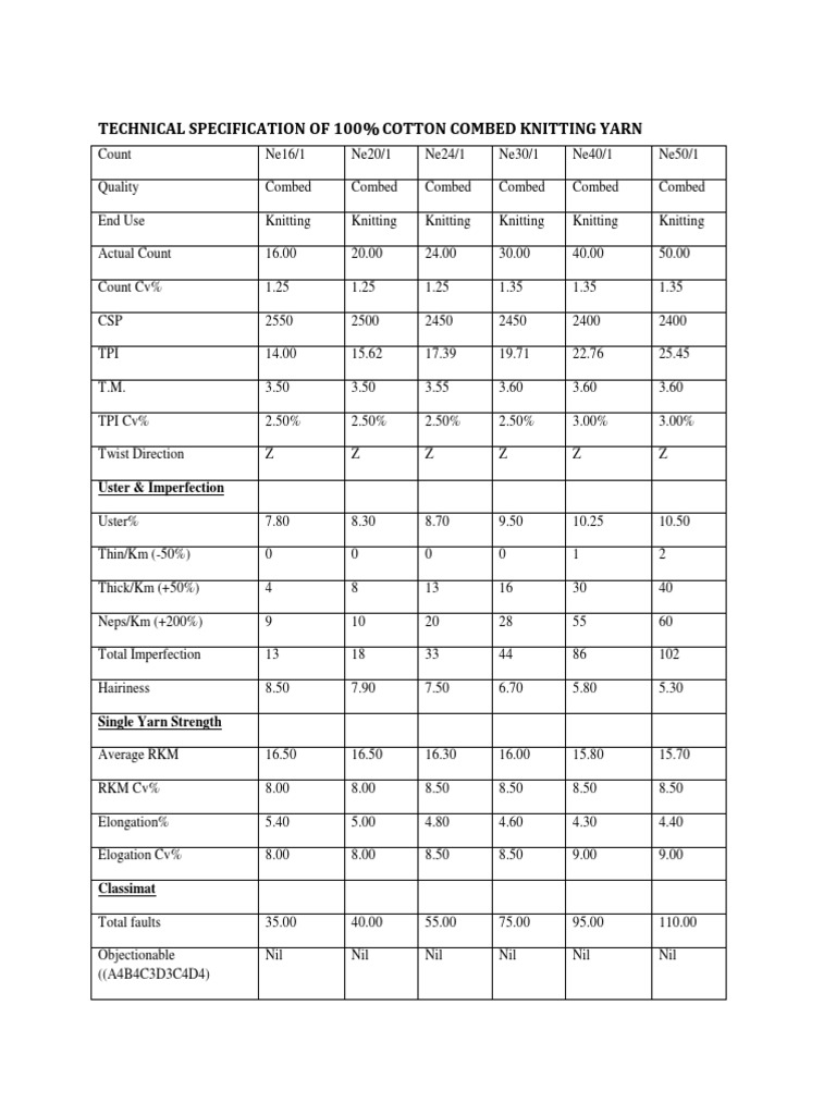 Cotton Yarn Technical Specifications | PDF | Knitting | Yarn