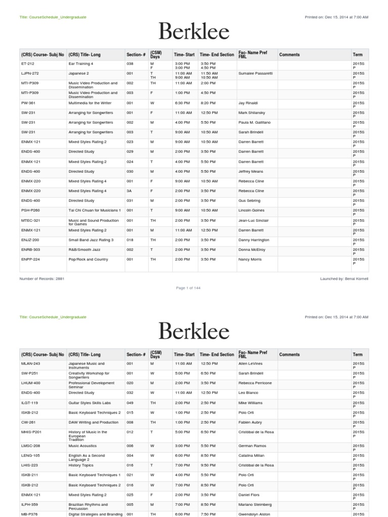 Berklee Spring 2015 Course Schedules | PDF