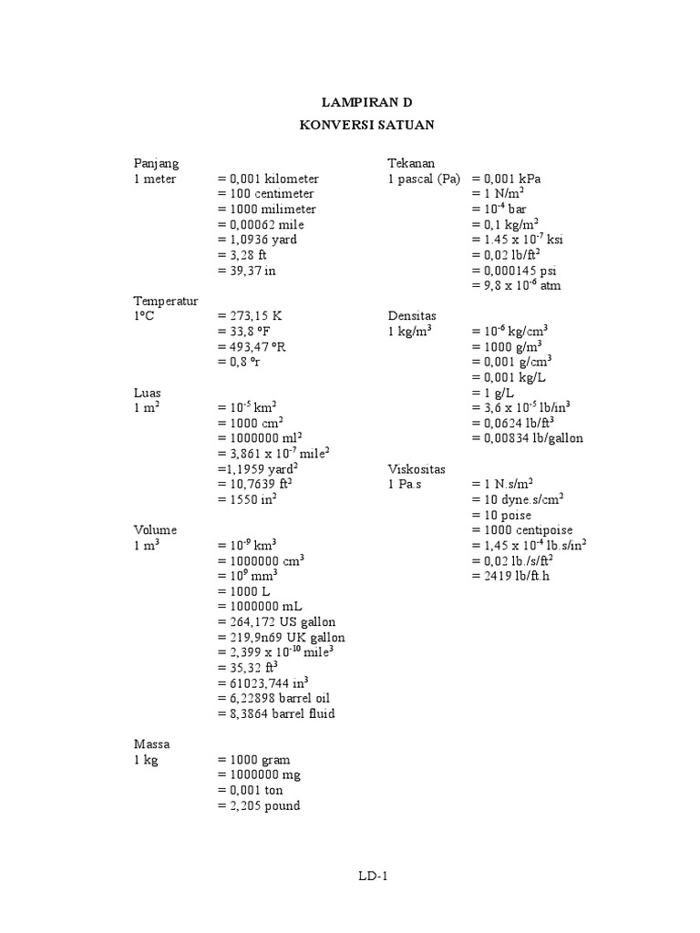 Lampiran D - Konversi Satuan | PDF | Sains & Matematika