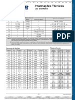 176271701-Tabela-Torque-Parafusos.pdf