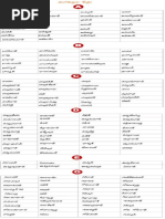 Baby Names In Telugu Telugulo Pilla Perlu Kids Names In Telugu Baby Names In Telugu With Meaning Nick Names In Telugu Twins Names In Telugu Languages Of Asia Language Families