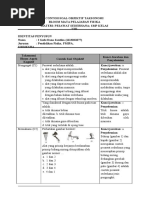 Download Contoh Soal Objektif Taksonomi Bloom Mata Pelajaran Fisika by Wida Novidawati SN341173995 doc pdf