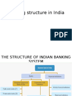 Banking Structure in India