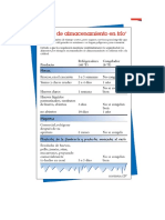 Tabela de conservaçao de alimentos.docx