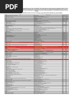 Download Mais de 600 Livros Em PDF Para Estudo e Pesquisa - Todos de Graa e Retirados Da Internet by Henrique Freitas SN341179221 doc pdf