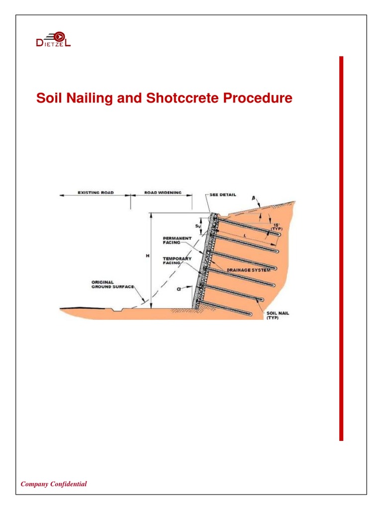 Soil nailing contractors image