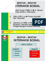 BENTUK - BENTUK Interaksi Sosial