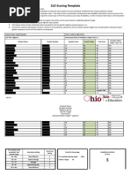 slo scoring 2016  period 8  no names