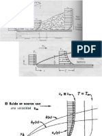 Boundary Layer Phenomena