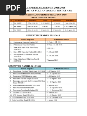 Kalender Akademik Untirta Ta2015 2016 Pdf