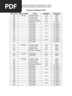 Jadual Kejohanan Olahraga Tahunan 2020