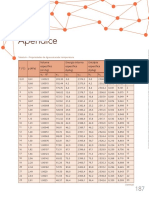 9 - Apêndice 1 - Tabelas Termodinâmicas PDF