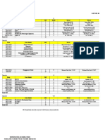 Jadwal T.industri Genap 16.17