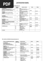 Clasa a 11a b Unitati de invatare