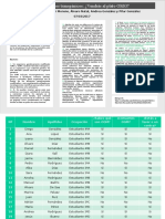 plantillaposterA3_transgenicos30