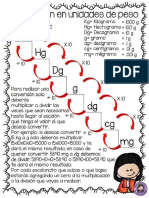 ConversionMedidasMEEP.pdf