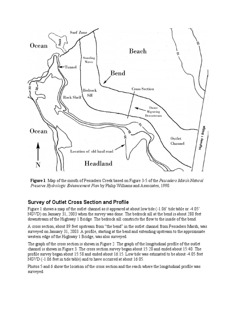 2003 Esa Beach Survey Pdf Lagoon Tide