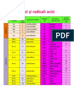 Acizi Si Radicali Acizi Color