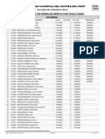 UNIVERSIDAD - NACIONAL.DEL - CENTRO.DEL - PERÚ Resultados-Examen - Admisión.2016 I PDF