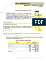 Indice de Refraction