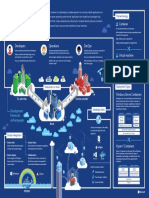 Windows Server Containers 101 Poster