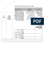 خطة التدريس السنوية اللغة العربية للصف الخامس