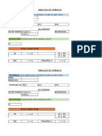 Plantilla Analisis MWM