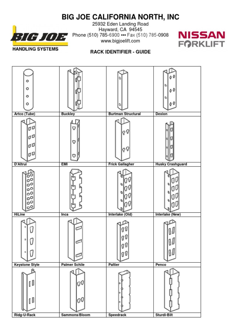 Rack Identifier Guide for Big Joe | PDF