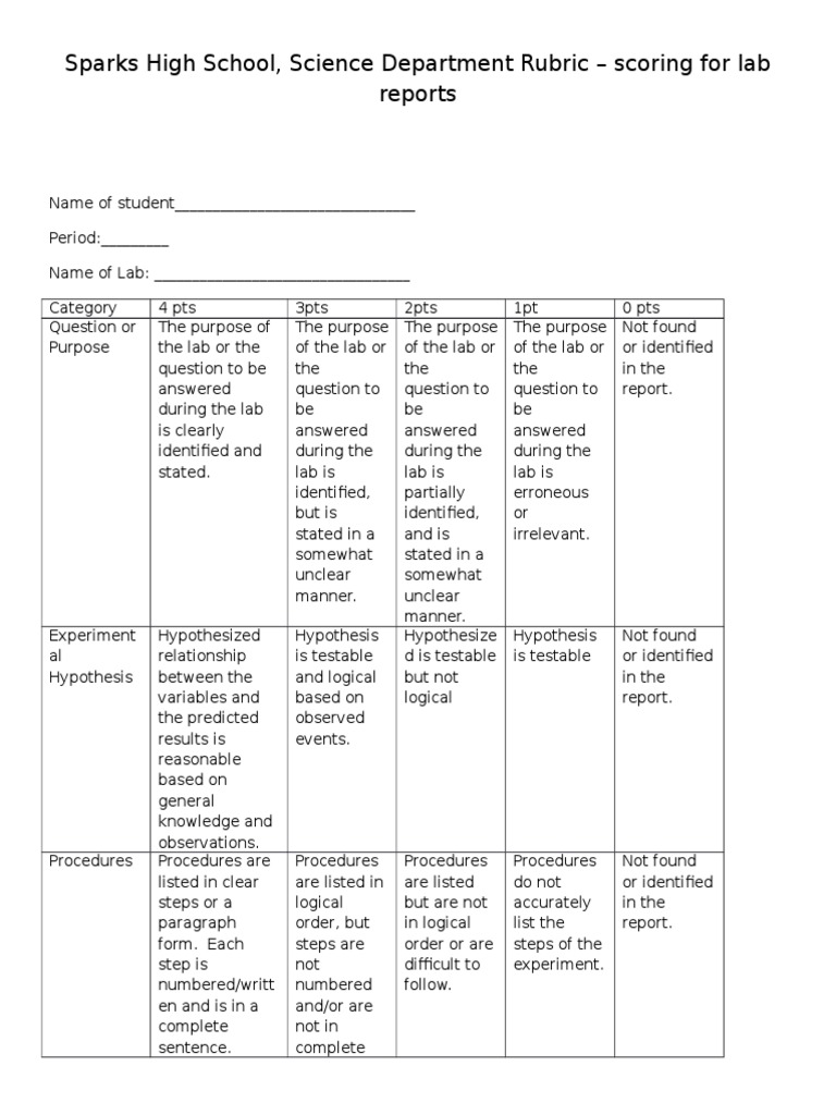 science department lab rubric 2016 Experiment Expected Value