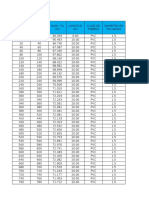 Calculos de La Linea de Conduccion Nuevo Ojite