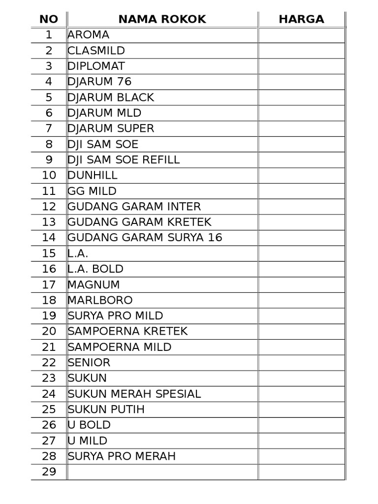 Daftar Harga Rokok | PDF