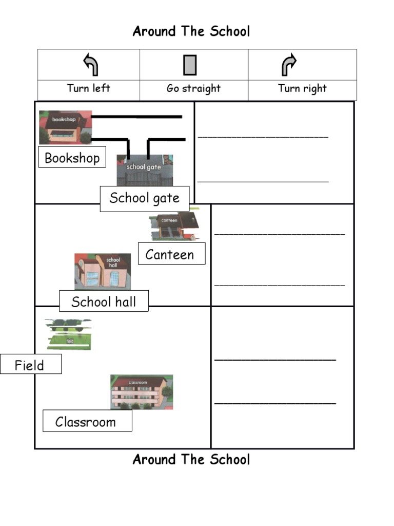 Around The School (Direction) | PDF