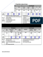 Grade 1-Math Standards