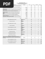 Grand Isle TownSchool2017results