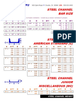 Channel Size and Weight Chart PDF