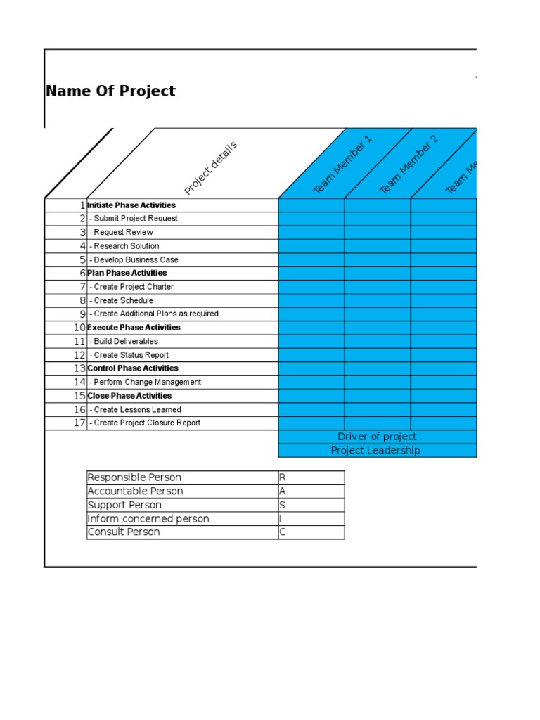 rasic-chart-tecnologia-business