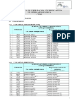 3º ESO Soluciones Ejercicios de Formulación y Nomenclatura PDF