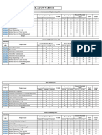 Teaching Scheme_BE5.pdf