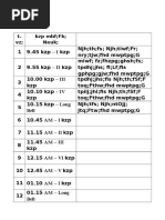 Bell Timing