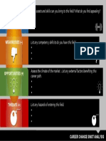 CareerChange_SWOT_Analysis.pptx