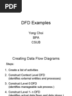 DFD Examples