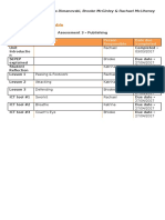 Planning Document - Assessment 3