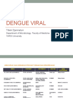 Mikrobiologi Dengue Viral
